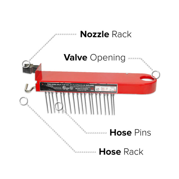 Fire Line Pin Rack Fire Hose Pin Rack – FireHoseSupply.com